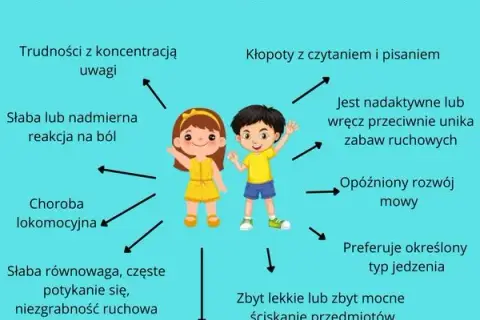 Zaburzenia modulacji sensorycznej: objawy, przyczyny i skutki w życiu dzieci