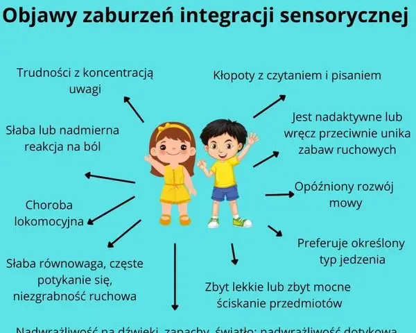 Zaburzenia modulacji sensorycznej: objawy, przyczyny i skutki w życiu dzieci